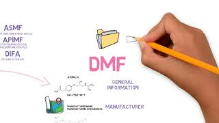 Download lagu What is a DMF (drug master file)? mp3 Download lagu What is a DMF (drug master file)? mp3