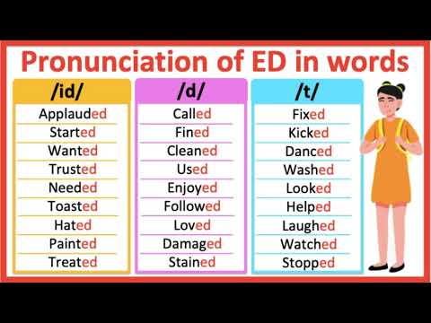Pronounce Ed in words | Improve your English #english #pronouncecorrectly #learnenglish #vocabulary