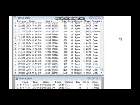 Очередной стрэнгл на рубле.