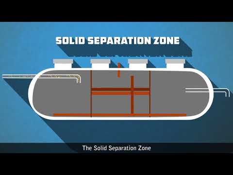 Sintex Chemical Dosing Tanks