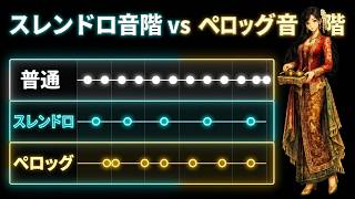 Download lagu 【ドレミに収まらない】インドネシア（ガムラン音楽）のペロッグ音階とスレンドロ音階を徹底解説！ mp3