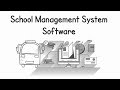 School Management System Software | School ERP Software Demo