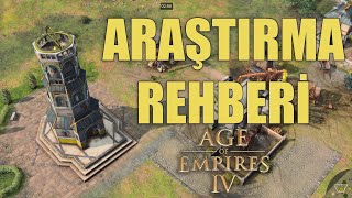 ARAŞTIRMALAR Hakkında Bilmeniz Gereken Her Şey - Age of Empires 4 Araştırma Rehb