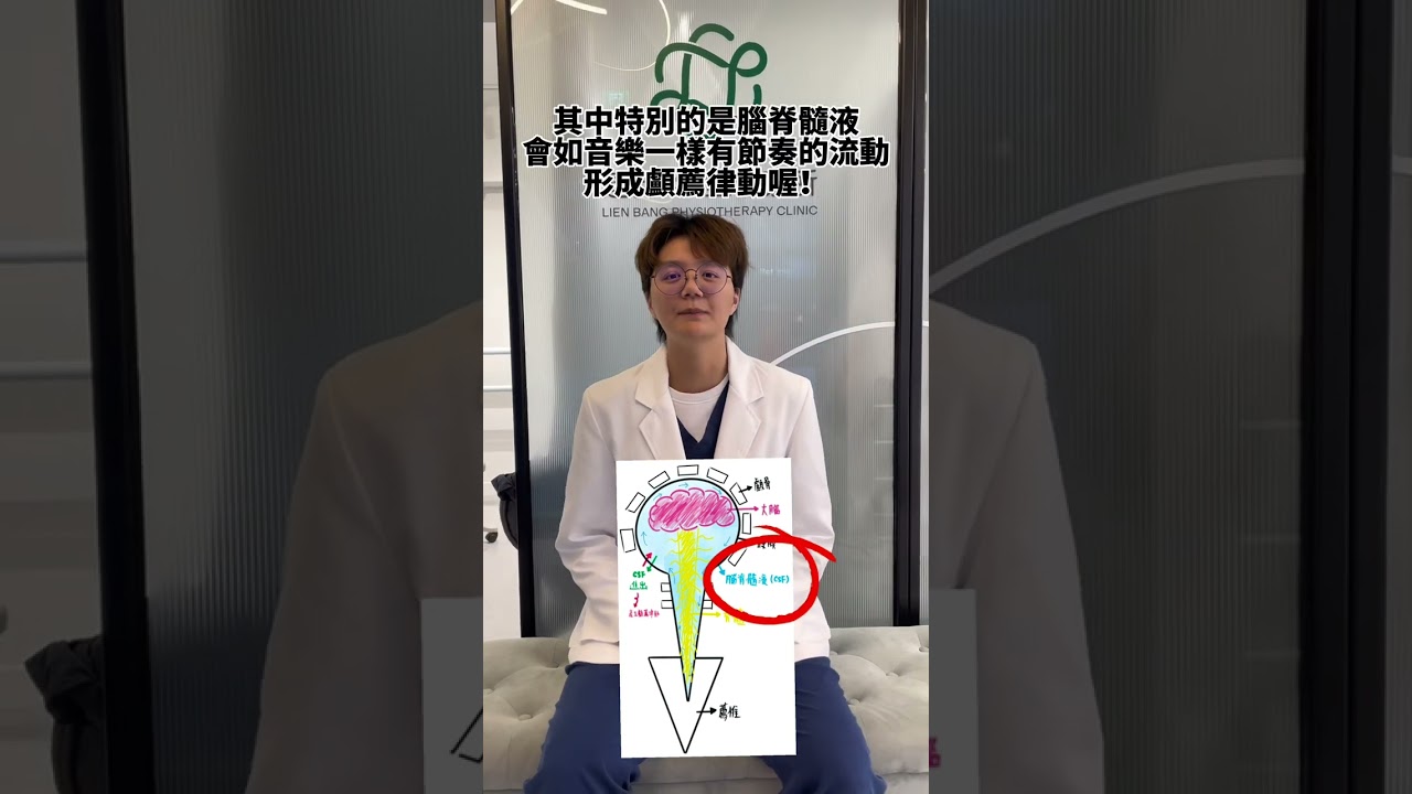 【顱薦椎治療 Q&A】🎥