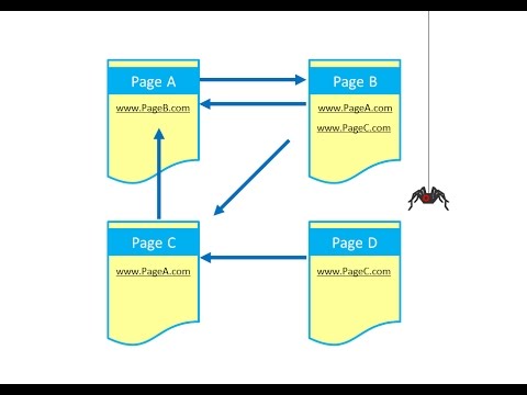 Search Engines and the PageRank Algorithm