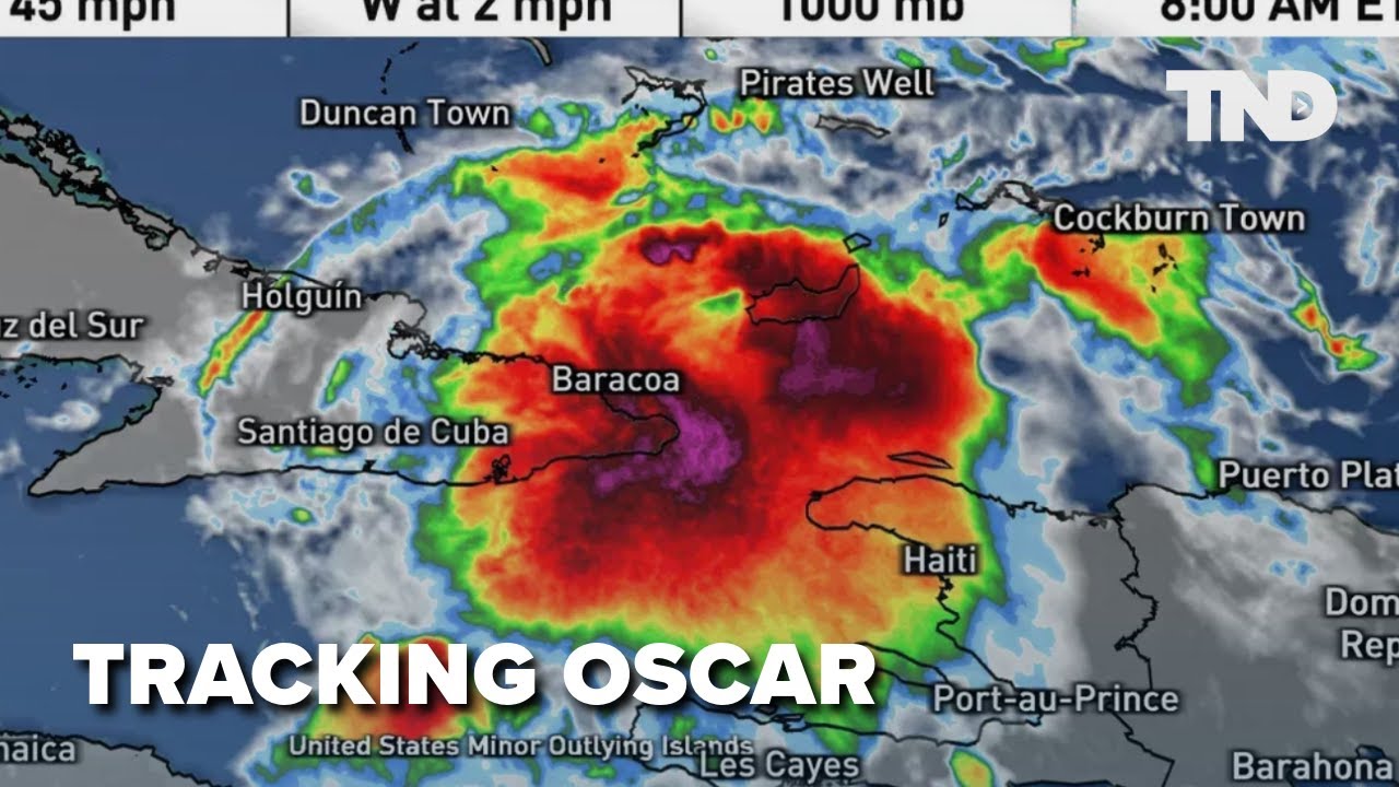 Tracking Tropical Storm Oscar