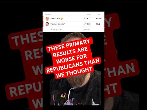 Primary Results Are Worse Than We Thought For Republicans.