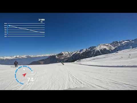 La Tzoumaz 2023 - Krzaku