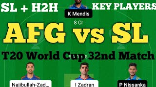 AFG vs SL Dream11 Prediction | Afghanistan vs Sri Lanka Dream11 Team | SL vs AFG Dream11 T20.