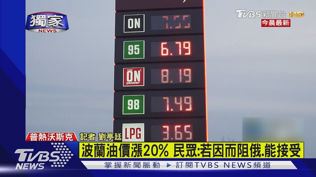 TVBS前進波蘭/當地物價受衝擊!油價飆漲20% 日用品漲11%