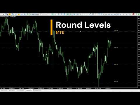 Video Round Levels MT5 rq