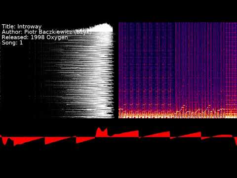 Piotr Baczkiewicz (Bzyk) - Introway | Song 1 [#C64] [#SID]