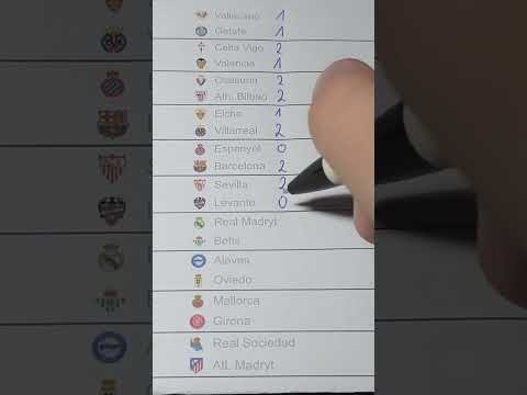 La Liga Tips 2-4/01/26 #footballtips #footballpredictions #barca #halamadrid #laliga