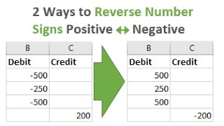 2 Ways to Reverse the Number Sign Positive Negative in Excel