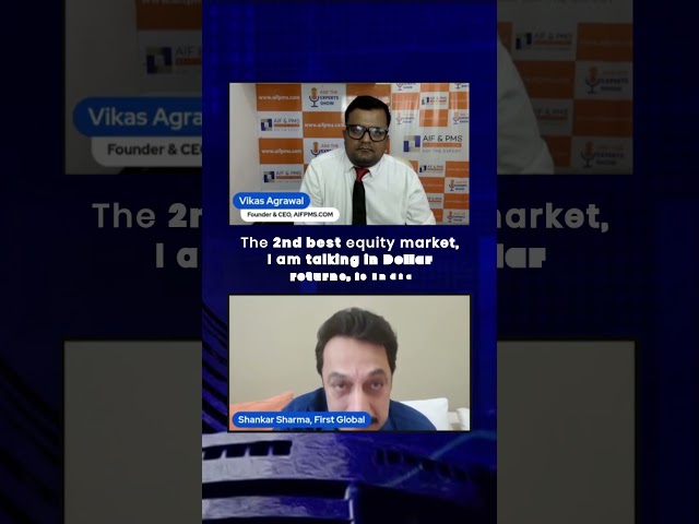 What is the View on India’s Performance in the Equity Market? | AIFPMS & GQuant Investech