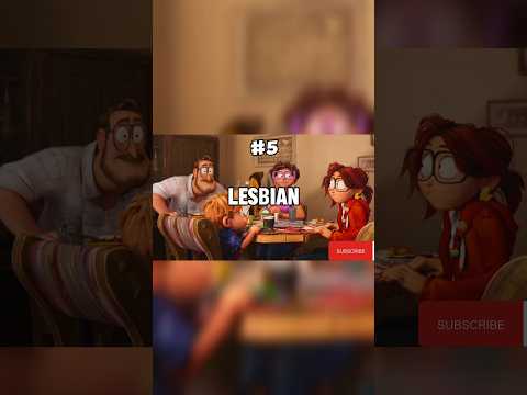 Did You Notice These 5 Things In The Mitchells Vs The Machines.....