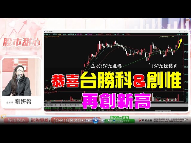 0314 - 恭喜台勝科＆創惟再創新高