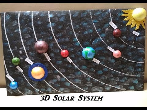 Solar System Model At Best Price In India
