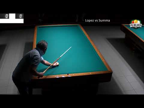 13 6 18 Lopez Vs Summa