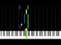 HOW TO PLAY: Bruno Mars - "Young Girls ...