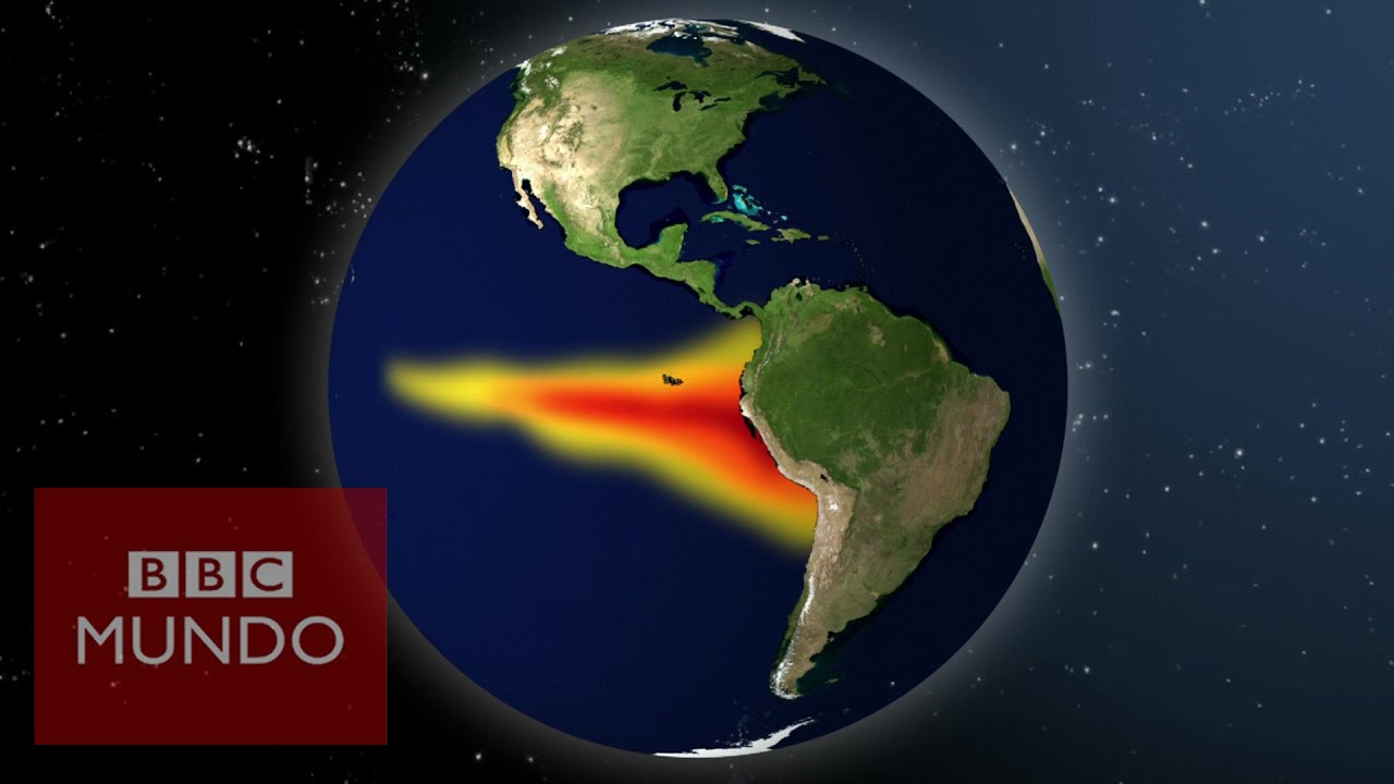 El Niño: ¿Qué es y cómo se forma?