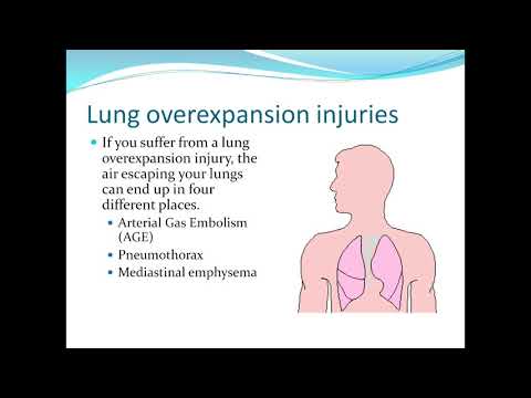 PADI dive instructor course dive theory