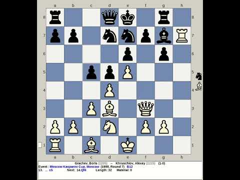 Grachev, Boris vs Khruschiov, Alexey | Moscow Kasparov Chess Cup 1998, Russia