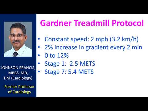 What is Gardner Protocol for Treadmill Test?