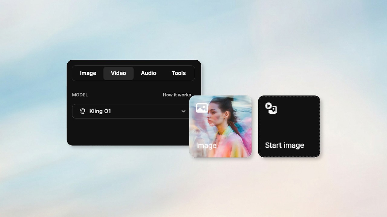 Character Consistency Using Image References | Freepik Academy - AI Suite Fundamentals