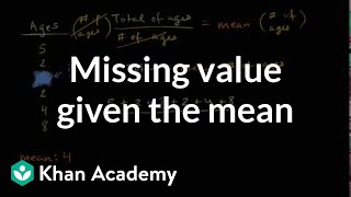 Using Mean To Find Missing Value
