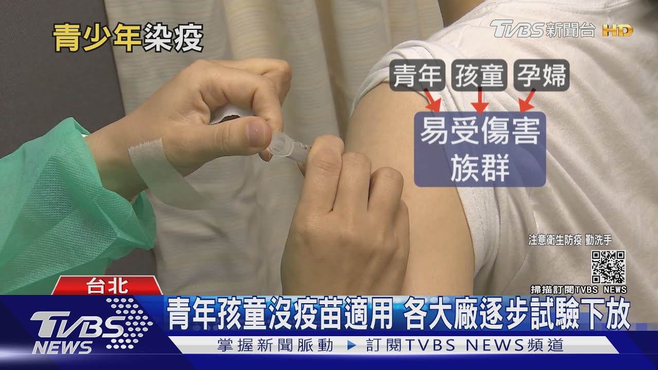 青年兒童風險飆高!?被Delta鎖定!根本沒有「年輕人疫苗」