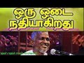 Thalaiyai Kuniyum Thamaraiye HD5 1 Digital Audio Song