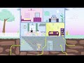 Radon And Lung Health
