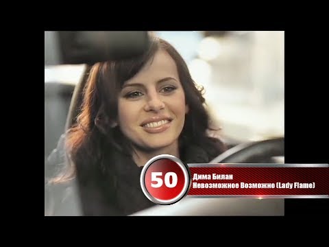 Хит-парад недели 27 ноября - 4 декабря 2017 | 50 лучших песен Русского Радио