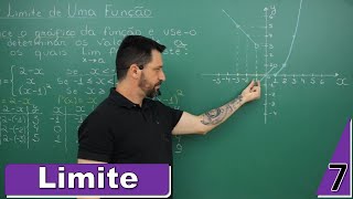 O limite de uma função #aula 7 - Resolução de exemplo com esboço de gráfico e determinação de limite