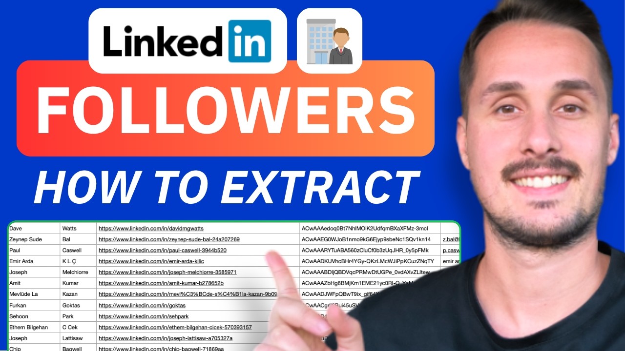 LinkedIn lead scoring dashboard