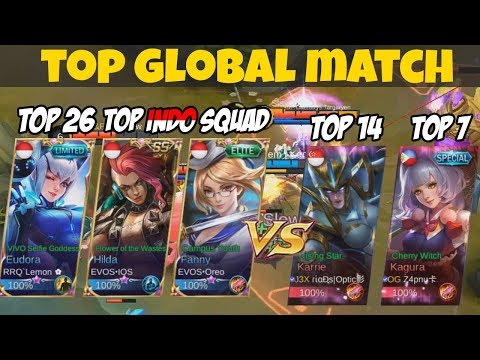 TOP GLOBAL MATCH - RRQ'LEMON FT TOP 1 SABER FT EVOS VS Z4PNU(TOP 7 GLOBAL) & riaDS|Optic TOP 14