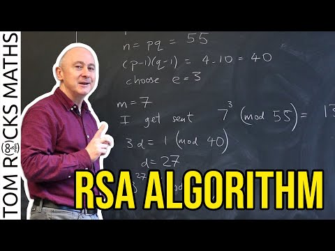 How does RSA Cryptography work?