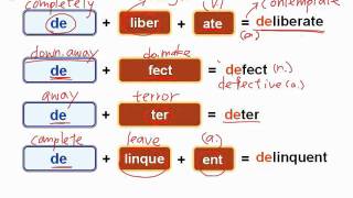 字彙一把罩基礎單字-試聽單元-4 (de 2)