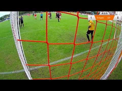 Samenvatting Angeren SCP