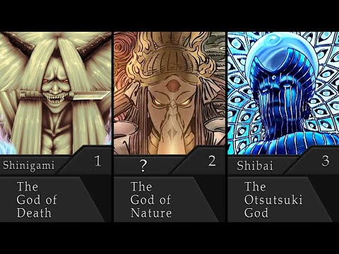 The Real Gods in Naruto/Boruto Anime