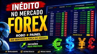 ROBÔ DE FOREX E PAINEL MANUAL NOS 28 PARES + O XAUUSD / VOCÊ AJUSTA O SEU PERFIL OPERACIONAL