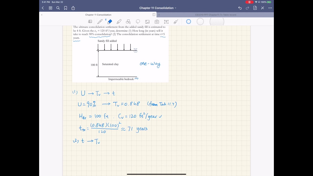 Chapter 11 Consolidation - Example 5 (Time rate of consolidation)