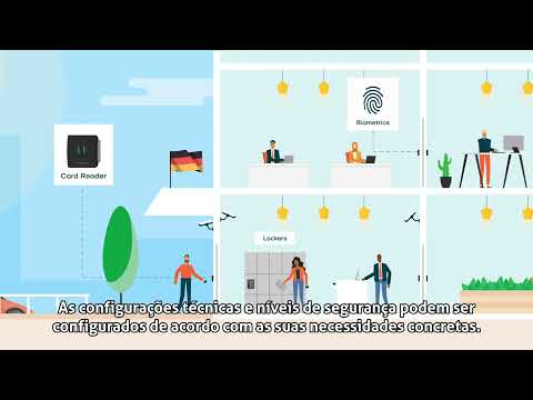Nedap AEOS access control animation - Portuguese