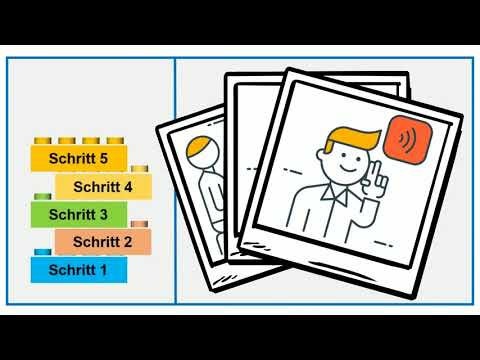 HACCP und Hygienemanagement gehört in Profi-Hände