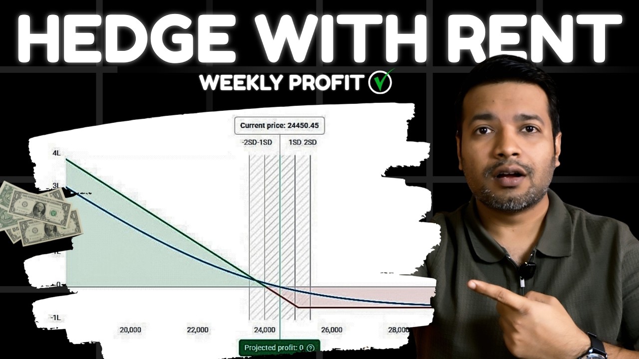 Weekly Rent Strategy REALLY Help You HEDGE in Stock Market?