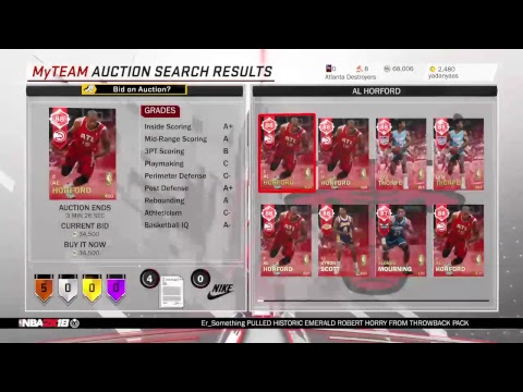 NBA 2K18 Historic Domination Finished!!!!!