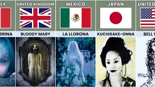 Ghosts From Different Countries