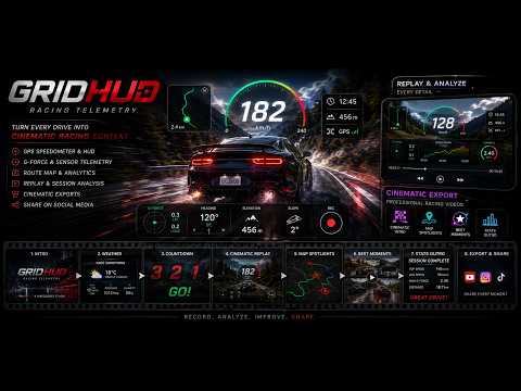 GridHUD: GPS Dash Cam HUD video thumbnail