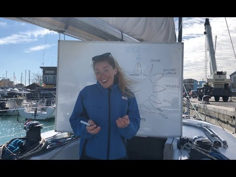 Le andature di una barca a vela